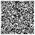 QR code with Michael Kocis Insurance Service contacts
