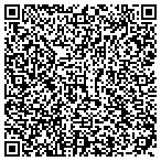 QR code with Thornton Metals Studio & The Guild At Watertown contacts