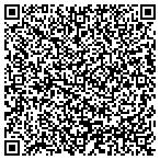 QR code with Fedex Ground Package System Inc contacts
