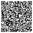 QR code with Globul Inc contacts