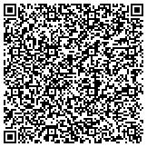 QR code with Apartments ForRent.com Magazine - Austin contacts