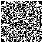 QR code with Apartment Source contacts