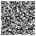 QR code with Postalannex Plus contacts