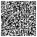QR code with Austin Apartments Dot Com contacts