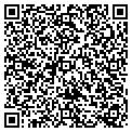 QR code with Core Resources contacts