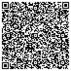 QR code with Rice Landscape & Irrigation Company contacts
