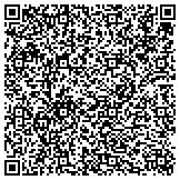 QR code with Bluerose Packaging And Shipping Supplies contacts