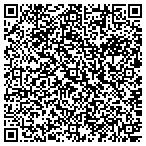 QR code with Southwest Satellite & Entertainment LLC contacts