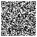 QR code with Labels contacts