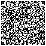 QR code with Sergey's Siding & Construction contacts