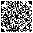 QR code with Kbn Studio contacts