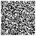 QR code with IT Management Corporation contacts