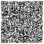 QR code with Unlimited Installations Inc contacts