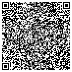 QR code with Options Apartment Locators contacts