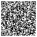 QR code with Skateboard Com contacts