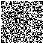 QR code with Spectrum Communications Cabling Services Inc contacts