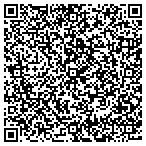 QR code with Peninsula School Of Performing contacts