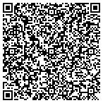 QR code with Miller Bubble Mailers contacts