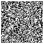 QR code with Moreno`s Plastic contacts