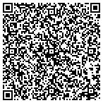 QR code with St Paul Pipeworks contacts