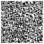 QR code with Nova-Net Communications (Delaware) Inc contacts