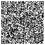 QR code with Porchlight Communications Inc contacts