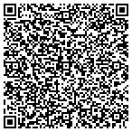 QR code with Rm Technology & Consulting LLC contacts