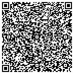 QR code with Rm Technology & Consulting LLC contacts