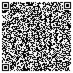 QR code with Texas Apartment Locators contacts