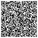 QR code with Miller's Carpentry contacts