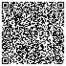 QR code with Mockenmer Contracting LLC contacts
