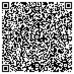 QR code with Candy Banyan Productions LLC contacts