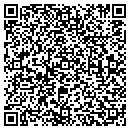 QR code with Media Intelligence Corp contacts