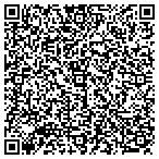 QR code with Citgo Everythings Right At Zot contacts