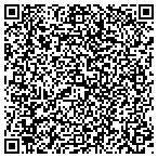 QR code with Qualtiy Investment Properties Suwanee LLC contacts