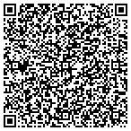 QR code with Precision Home Designers Inc contacts