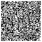 QR code with Christopher Duscklik Construction contacts