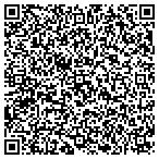 QR code with Full Throttle Landscaping And Design LLC contacts