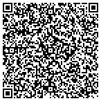 QR code with Kvn Construction Inc contacts