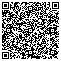 QR code with Changes contacts