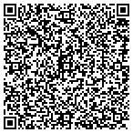 QR code with Just Because Gift & Gdn Gllry contacts