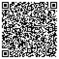 QR code with Fttp Nps contacts