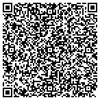 QR code with Performance Communications contacts