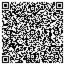 QR code with M W Products contacts