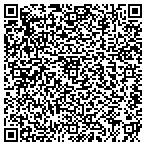 QR code with Jinks Lawn And Landscaping Services LLC contacts