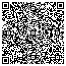 QR code with Mailbox Plus contacts