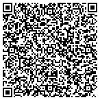 QR code with Mail & Package Station contacts