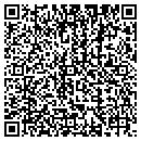 QR code with Mail Room Etc contacts
