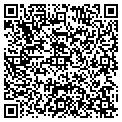 QR code with Planet Productions contacts