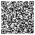 QR code with Kent Karlston contacts